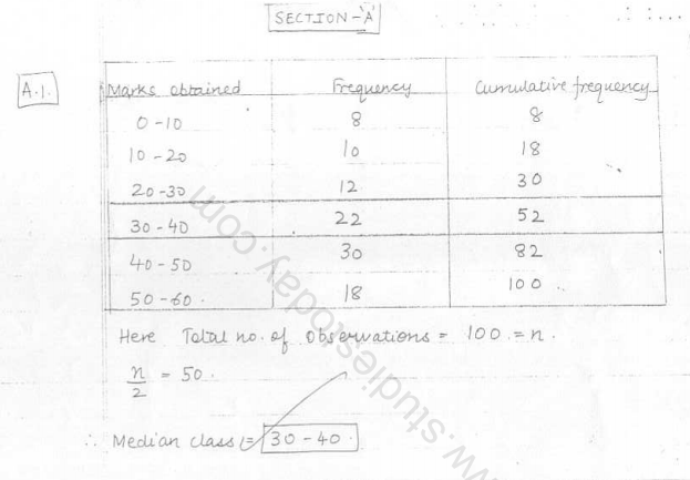 class_10_maths_question_06