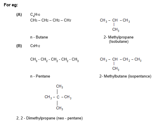 CBSE Class 10 Science Carbon And Its Compounds Notes