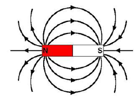 class_10_science_worksheet_06