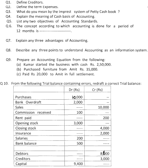 class_11_ Accountancy_Question_ Paper_6