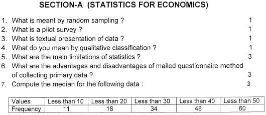 class_11_%20Economics_Question_%20Paper_4