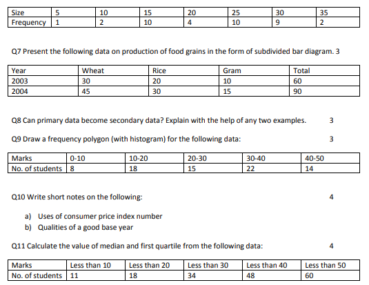 class_11_%20Economics_Question_%20Paper_7