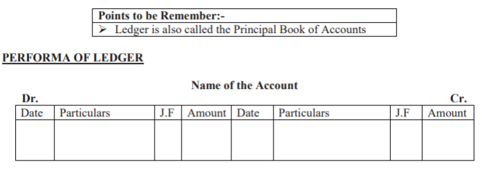 class_11_Accountancy_concept_10