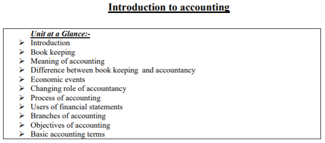 class_11_Accountancy_concept_12