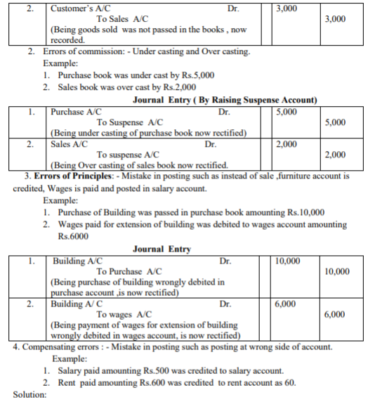 class_11_Accountancy_concept_5