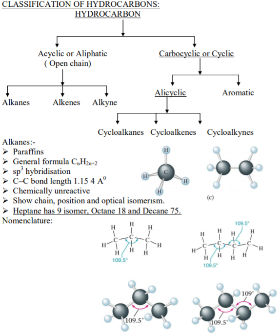 class_11_Chemistry_concept_24