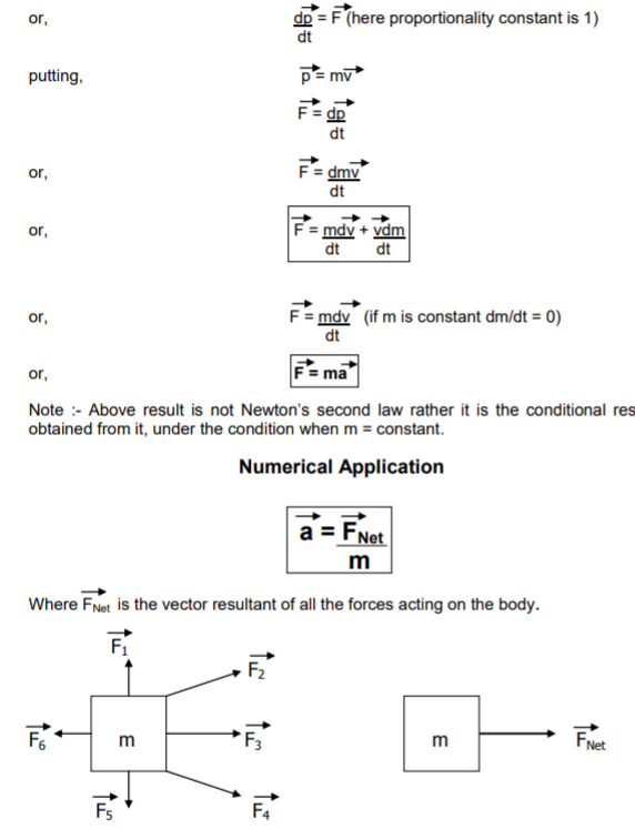 class_11_PHYSICS_concept_1