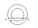 class_11_maths_concept_6a