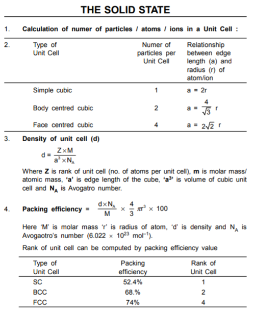 Organic Chemistry Equations Sheet Tessshebaylo