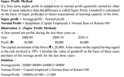 class_12_Accountancy_concept_2a