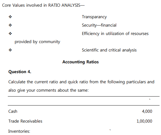 class_12_Accountancy_concept_4