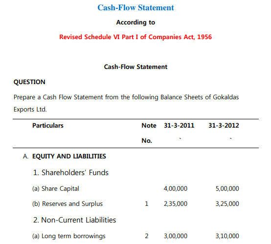 class_12_Accountancy_concept_7