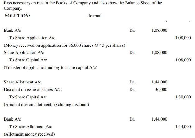 class_12_Accountancy_concept_8b