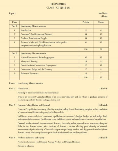 class_12_Economics_concept_2