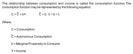 class_12_Economics_concept_3