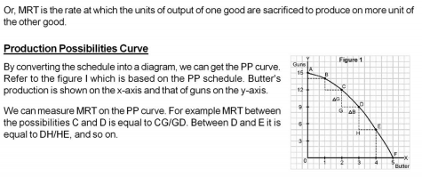 class_12_Economics_concept_5c