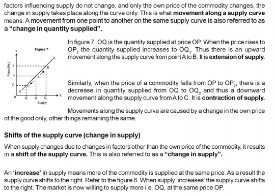 class_12_Economics_concept_6b