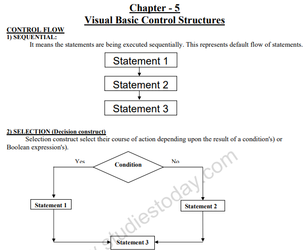 class_12_Informatics%20Practices