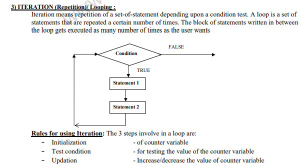 class_12_Informatics%20Practices_concept_2