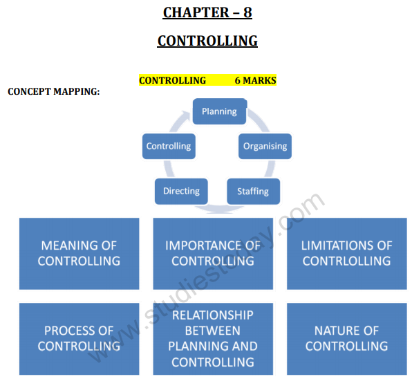 class_12_business_concept_6