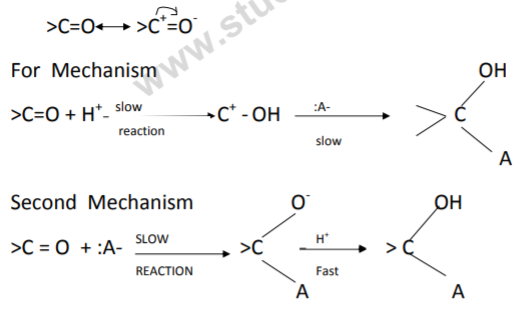 class_12_chemistry_concept_27