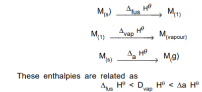 class_12_chemistry_concept_65