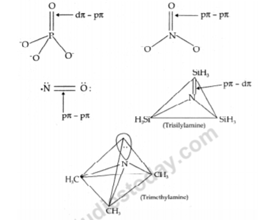 class_12_chemistry_concept_70