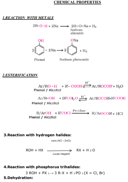 class_12_chemistry_concept_76