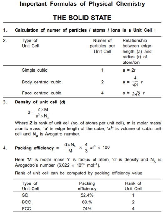 class_12_chemistry_concept_78