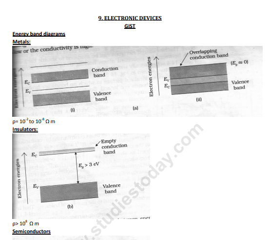 class_12_physics_concept_2