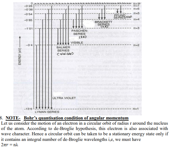 class_12_physics_concept_5c