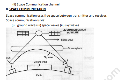 class_12_physics_concept_7a