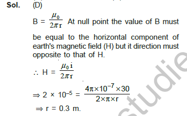 class_12_physics_useful_0390