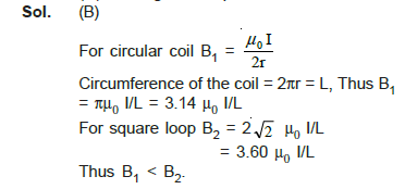 class_12_physics_useful_0391