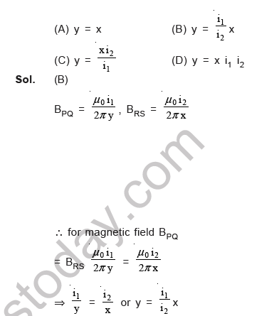 class_12_physics_useful_0395