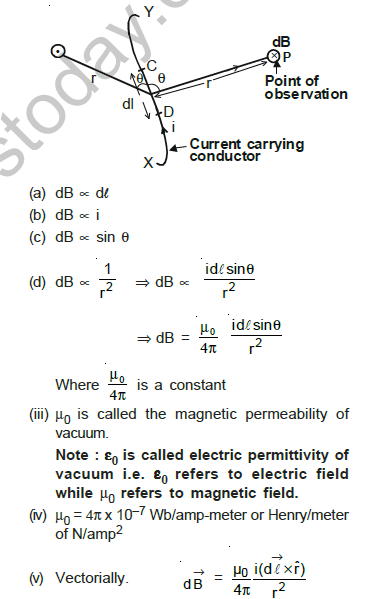 class_12_physics_useful_0396