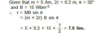 class_12_physics_useful_0403