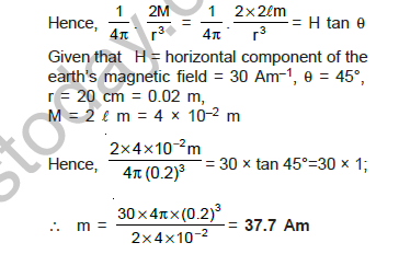 class_12_physics_useful_0404