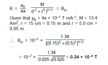 class_12_physics_useful_0407