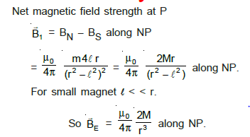 class_12_physics_useful_0413