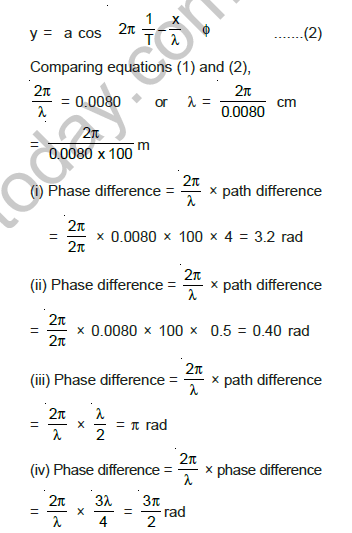 class_12_physics_useful_0416