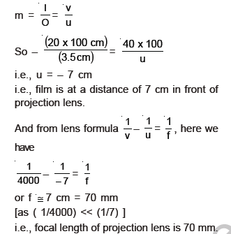 class_12_physics_useful_0424