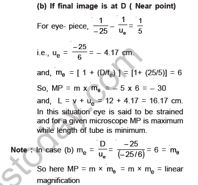 class_12_physics_useful_0426