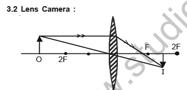 class_12_physics_useful_0435