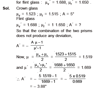 class_12_physics_useful_0440