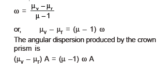 class_12_physics_useful_0441