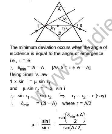 class_12_physics_useful_0448