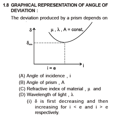 class_12_physics_useful_0450