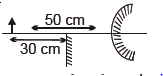 class_12_physics_useful_0466