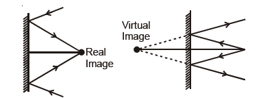 class_12_physics_useful_0480